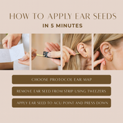 Miriano® AcuBalance™ Ear Seed Kit