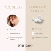Miriano® AcuBalance™ Ear Seed Kit